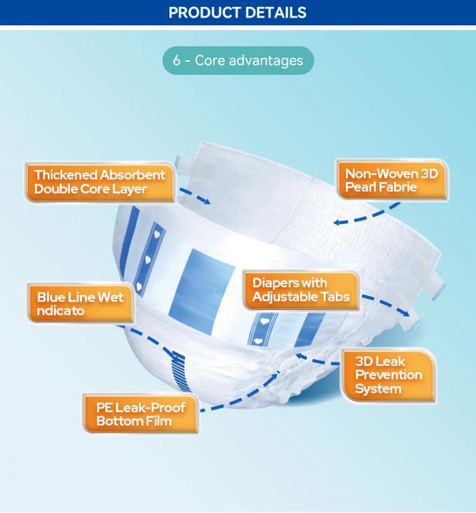طراحی OEM و ODM عمده فروشی بزرگسالی زنان و مردان پوشک های یکبار مصرف بزرگسالان جذب زیاد 2
