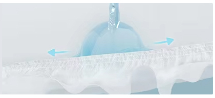 طراحی OEM و ODM عمده فروشی بزرگسالی زنان و مردان پوشک های یکبار مصرف بزرگسالان جذب زیاد 5